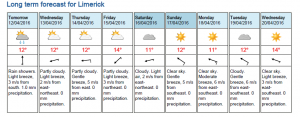 weather